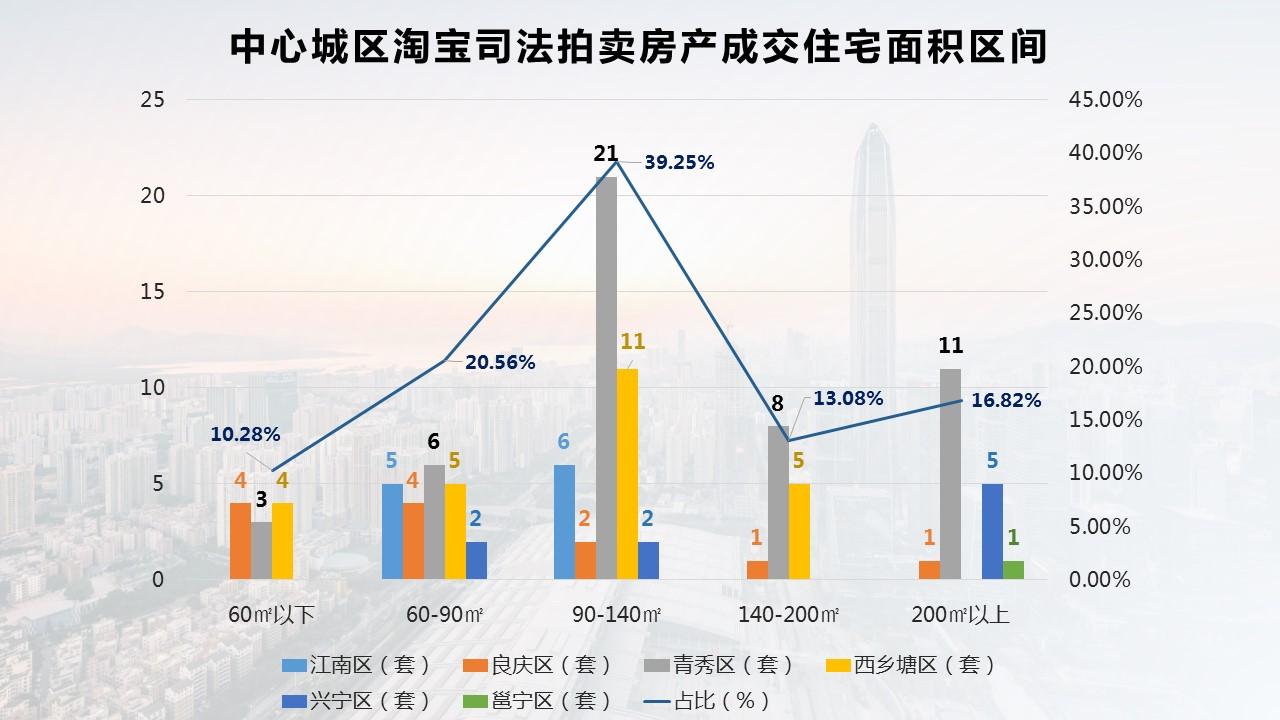 广西果农如何顺应电商销售新潮流,南宁淘宝买菜平台哪个好