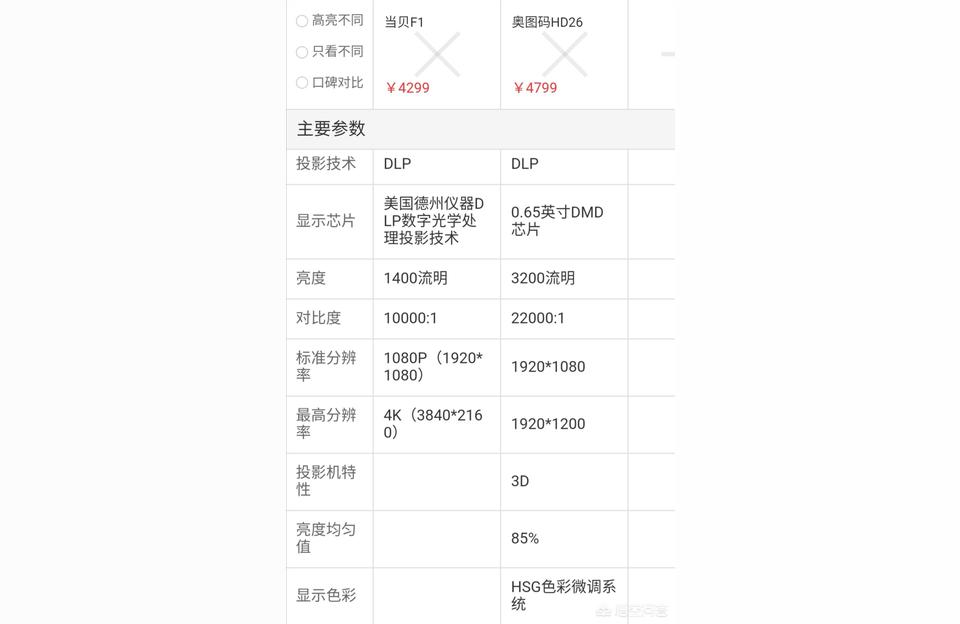 华丰电子专卖店哪家卖投影仪可靠,华丰电子专卖店比较靠谱