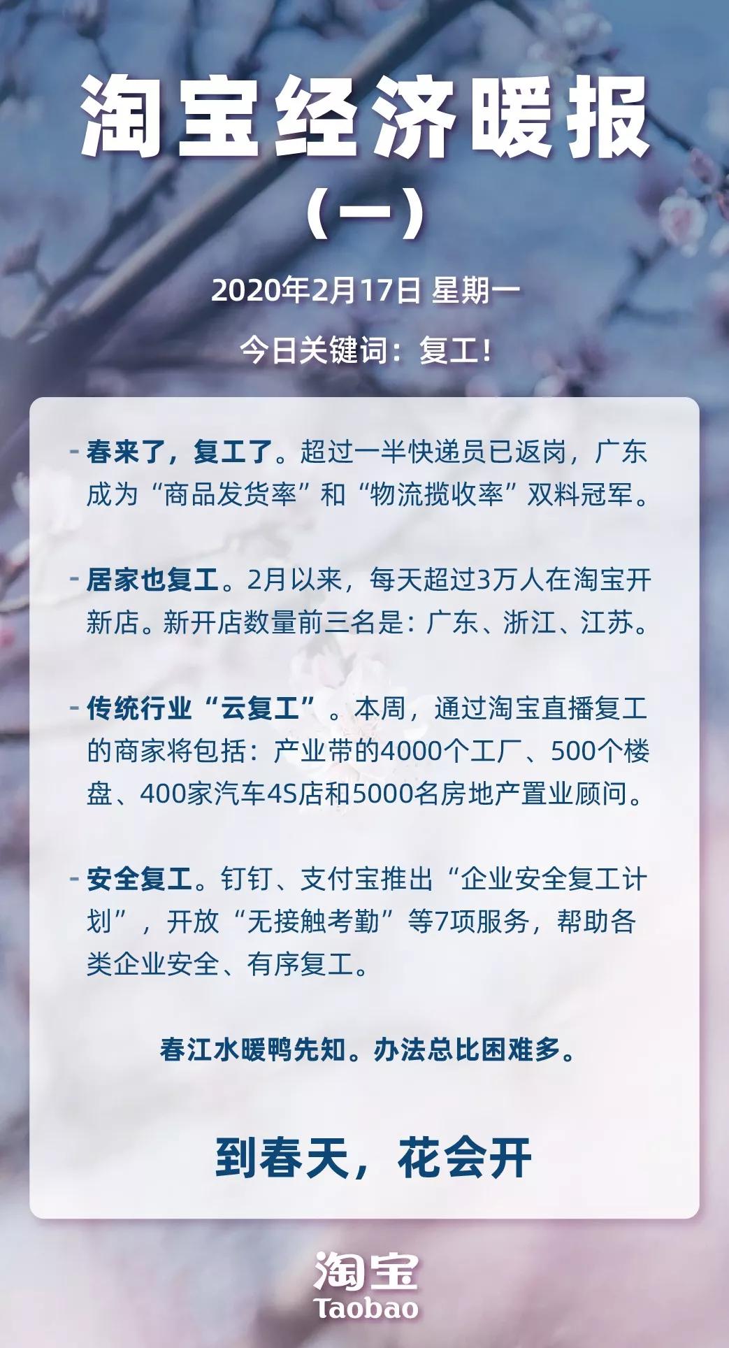 淘宝账号等级是怎么分的,淘宝账号从哪里看心