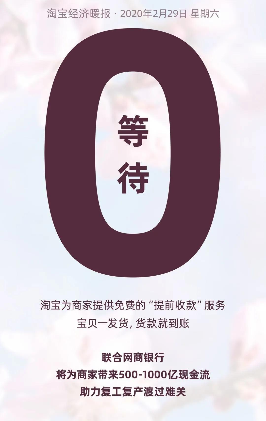 怎么迈出第一步呢,如果你才开的一个淘宝店铺