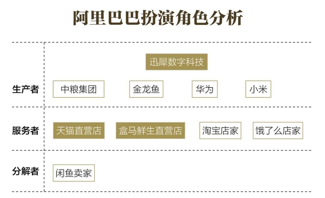 闲鱼怎么发布宝贝详细方法介绍,闲鱼怎么发布宝贝