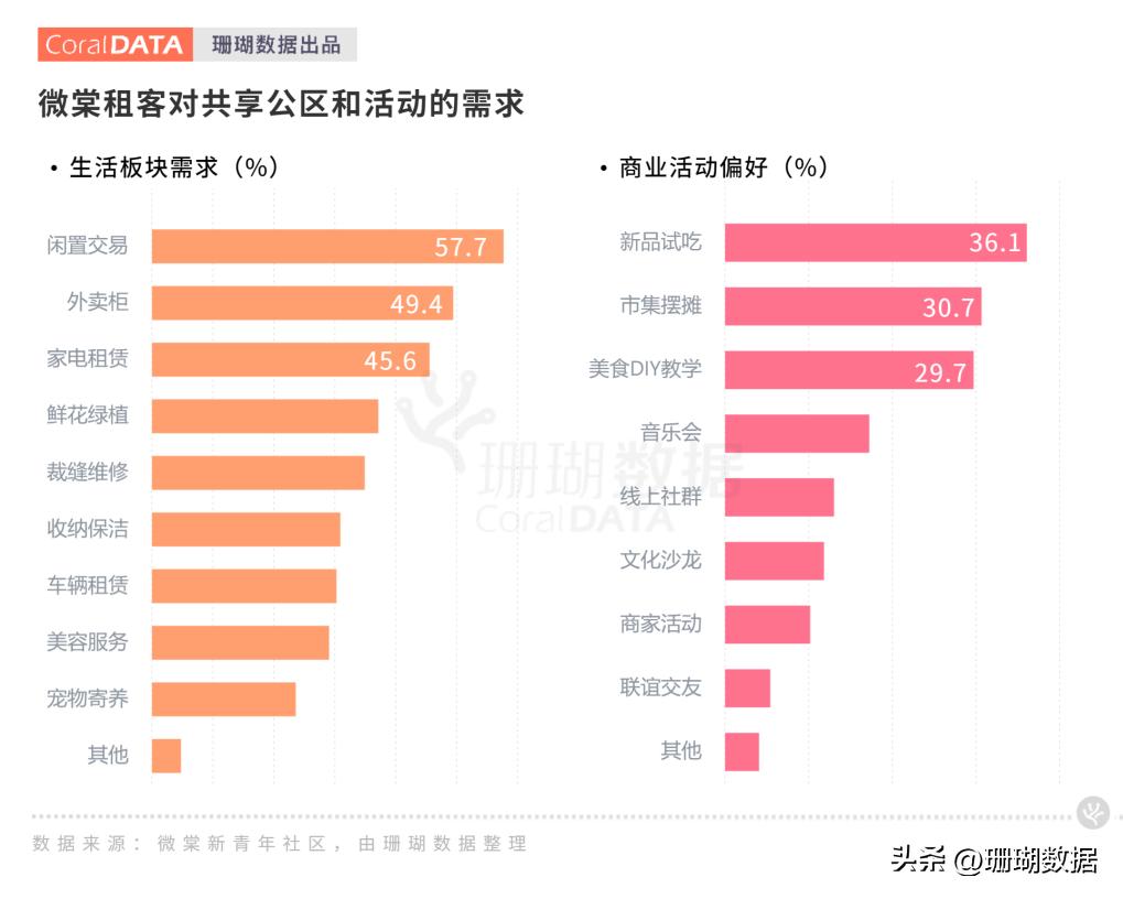 有哪些高质量还很良心的手游推荐,闲鱼为什么搜不到实况