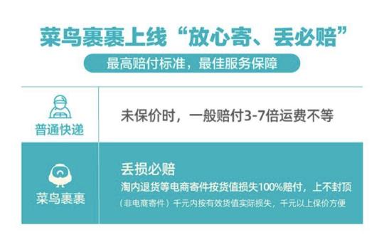 淘宝退货寄错地方怎么办,卖家发错了退货地址的处理方法