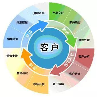 京东新店的权重期是多久,拼多多手工订单需要发货吗