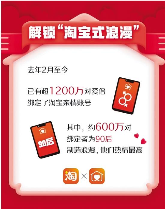 淘宝亲情号如何解除快递和亲属号的绑定,如何关闭淘宝中的悬浮亲情账号