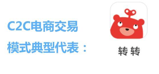 闲鱼发布宝贝怎么设置分类,闲鱼拍卖怎么玩