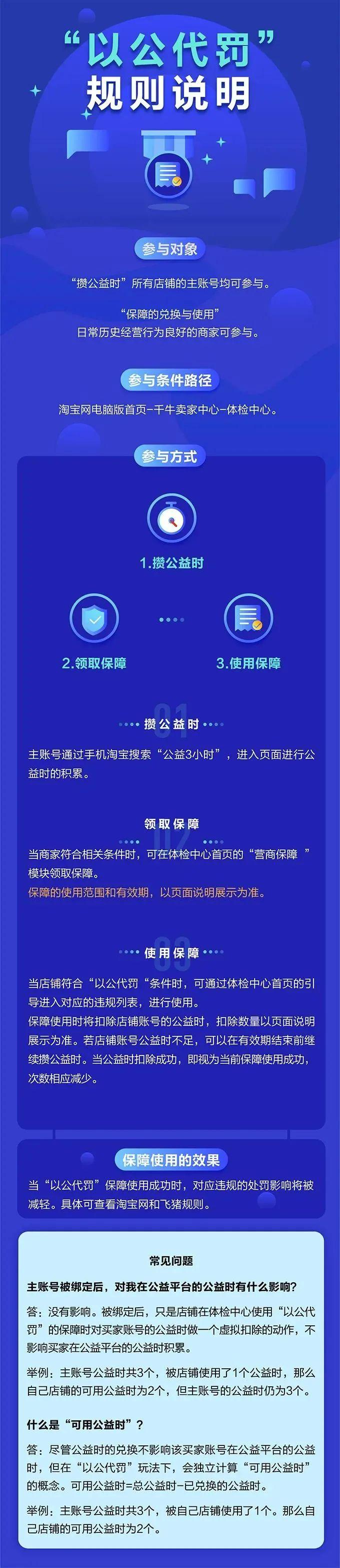 新店淘宝被罚后怎样快速恢复,淘宝扣分了怎么办