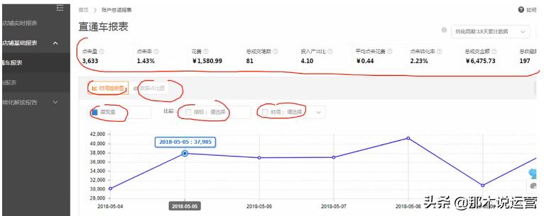 淘宝账户整体报表在哪里看,网购联盟怎么提现的