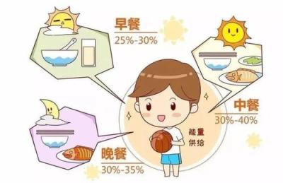 两岁半宝宝食谱,两岁半宝宝晚餐吃多少合适