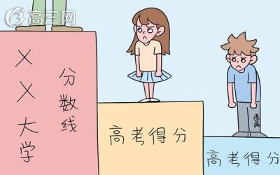 山东高考分数线,山东省高考本科线是多少？