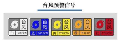 台风预警信号什么颜色会停课?台风预警图标有哪些？