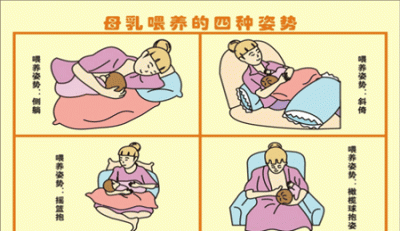 十几天的婴儿喂奶的正确姿势?3个月母乳喂奶正确姿势方法？