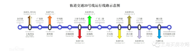 上海轨交20号线,上海20号线地铁何时开建