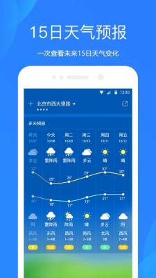请问你们感觉哪个天气app比较准确好用啊