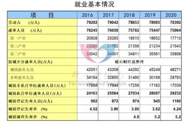 育儿假最新规定,三年育儿假规定