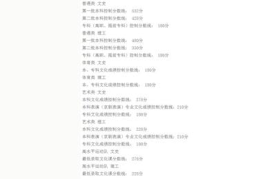 辽宁考试之窗官网,辽宁招生考试之窗防伪码如何填写