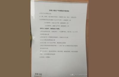 北京公寓限购吗,北京公寓限购么