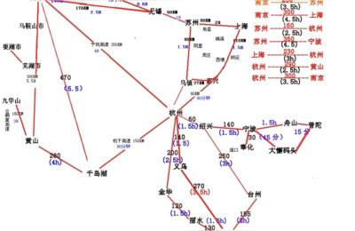华东五市是哪五市,华东地互是指哪些城市