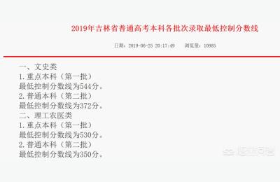 吉林省分数线,2021吉林一中录取分数线