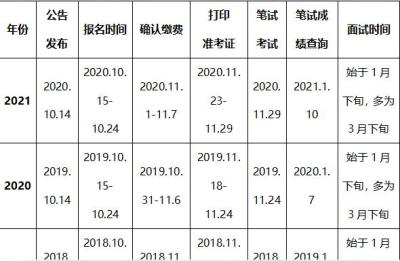 2021下半年国际人才英语考试开考,2021下半年国才考试什么时候考