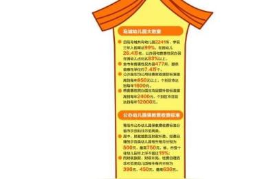 智慧熊幼儿园,济宁海思谷幼儿园logo上的HSG什么意思
