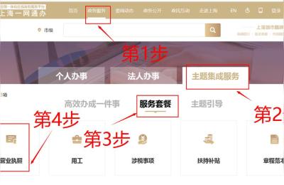 网上怎么申请个体营业执照,网上怎么办理营业执照