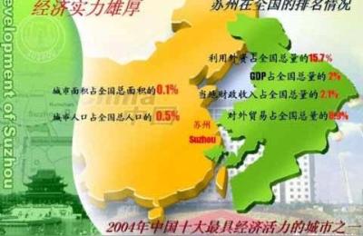 苏州相城人才网,相城区正规人才市场在哪