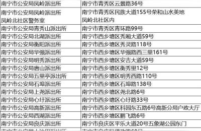 南宁市江南区,南宁江南区高度
