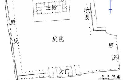 二里头夏都遗址博物馆,二里头遗址还有后期工程吗