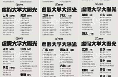 计划外招生靠谱吗,但是又听说全日制自考本科助学班不错