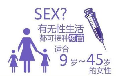 为什么26岁以上不能打九价hpv疫苗,hpv疫苗有九价的四价的