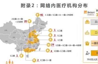 北京市门头沟区医院,从门头沟冯村自驾去中日友好医院的行车路线怎么走