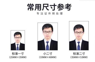一寸证件照的尺寸是多少,什么规格