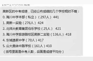 济南市高新区管委会,章丘高官寨哪九个村划为高新区