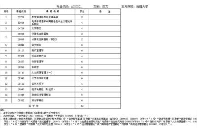 新疆自考本科查询入口官网,怎么查询成绩