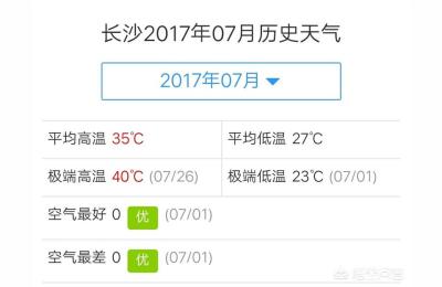 长沙15天天气预报,长沙全年气候