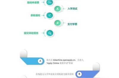 海嘉国际学校,佳乐国际城附近都有哪些学校呢