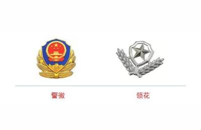 三级警监是什么级别,警察里面两扛三花是什么