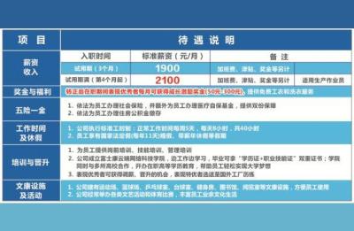 郑州航空港区招聘,郑州富土康还招普工吗
