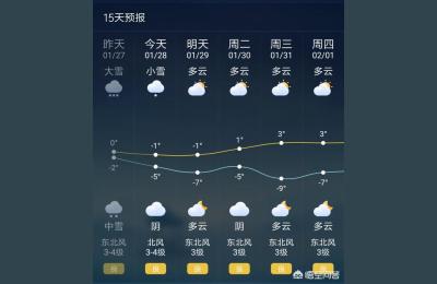 2021年安徽池州市雨季是什么时候,2021年池州遭遇强降水天气