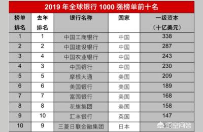 苏格兰皇家银行,RBSdebitcardRefnumber是什么