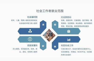 建德人事人才网,人事人才网身份证被注册了怎么办