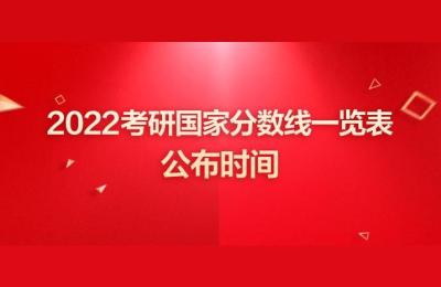 研究生考试国家线,2021年考研国家线是多少