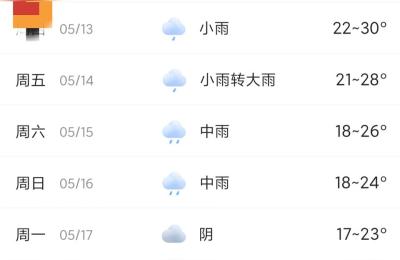 阜阳太和天气预报,安徽太和县资料简介
