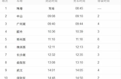 郑州到漯河高铁,郑州到孝感北的G851途经哪些站