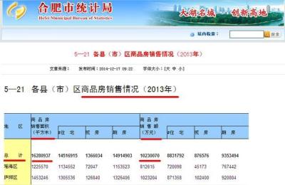 2020年东莞市全市总人口多少人,虎门镇人口最多