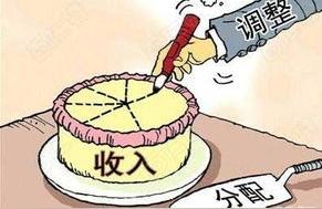 应纳所得税额,应纳所得税额300元什么意思