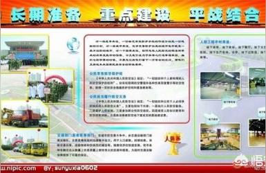 酒泉市人民防空办公室,人防工程科职责