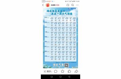十堰一周天气预报,十堰气压多少算正常