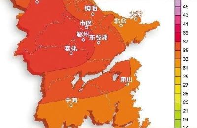 浙江宁波天气,宁波的气候条件